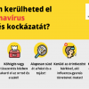 Tájékoztatás- Koronavírussal kapcsolatba